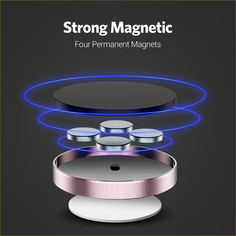 360 Degrees Magnetic Car Phone - đánh giá và giá Phone Accessories Useful