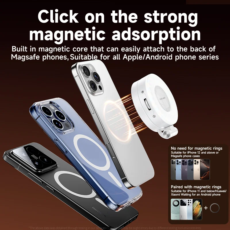 LED Selfie Fill Light for Mags - đánh giá và giá Phone Accessories Video