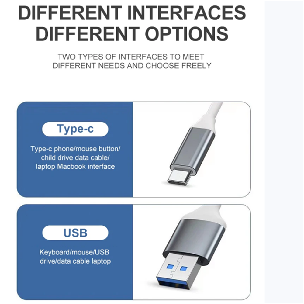 4 in 1 USB 3.0 HUB Adapter Typ - đánh giá và giá Phone Accessories Distributor
