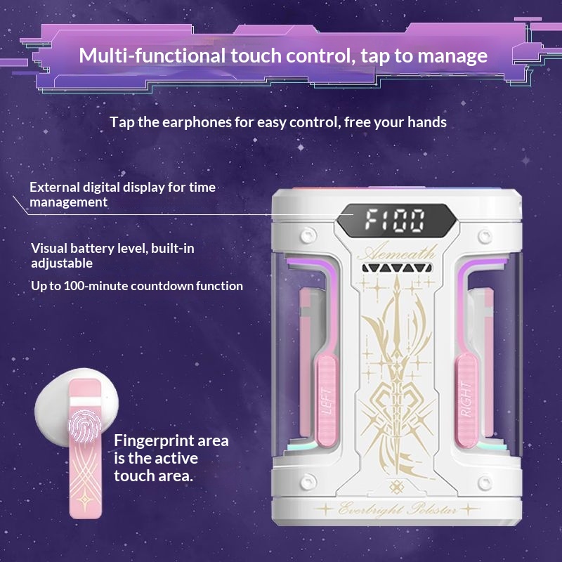 Anime Elysia TWS Bluetooth Ear - đánh giá và giá Bluetooth Earphone Tws