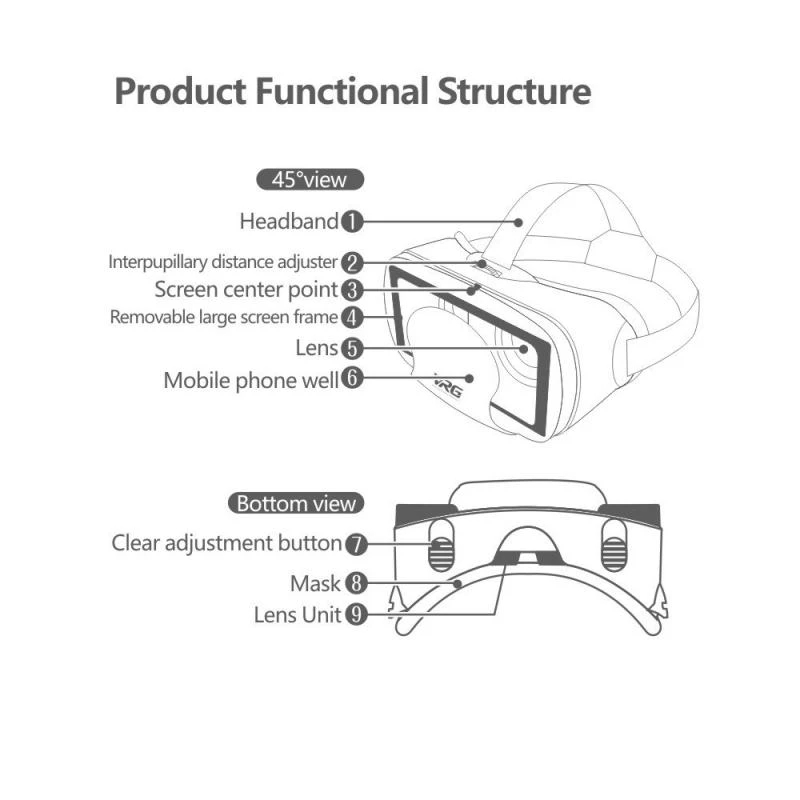 VRG Pro Virtual Reality VR Gla - đánh giá và giá Phone Accessories Video