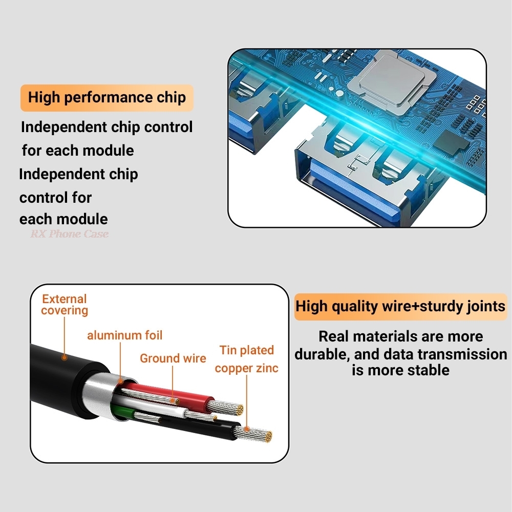 4 in 1 USB 3.0 HUB Adapter Typ - đánh giá và giá Phone Accessories Distributor