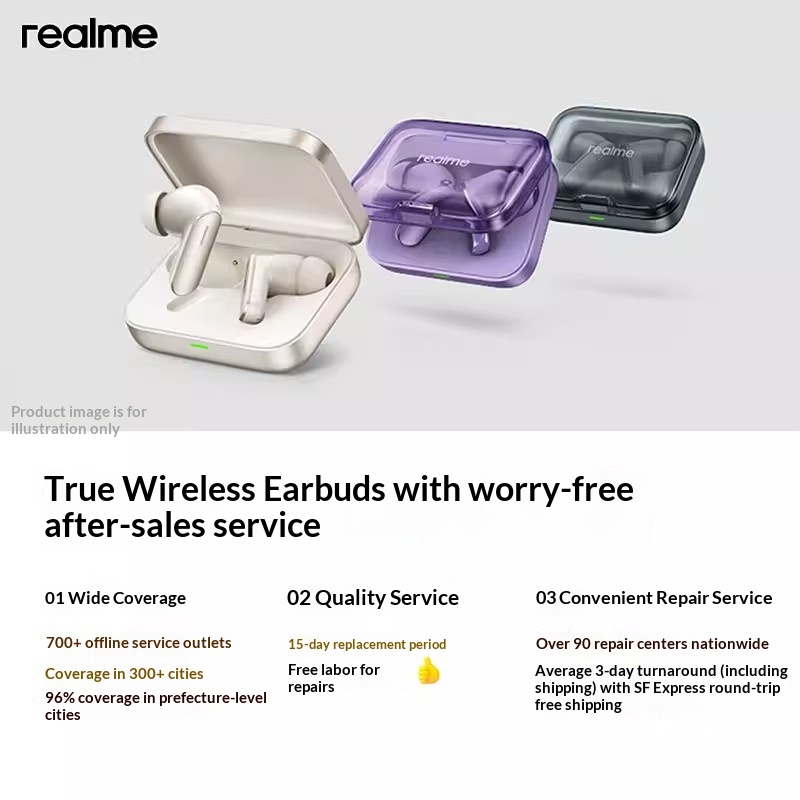 Original realme Buds Air 7 52d - đánh giá và giá Bluetooth Earphone Tws